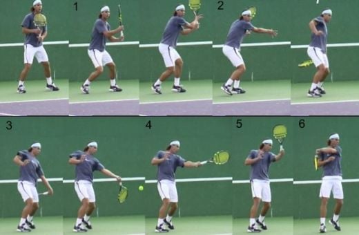 Topspin forehand technique