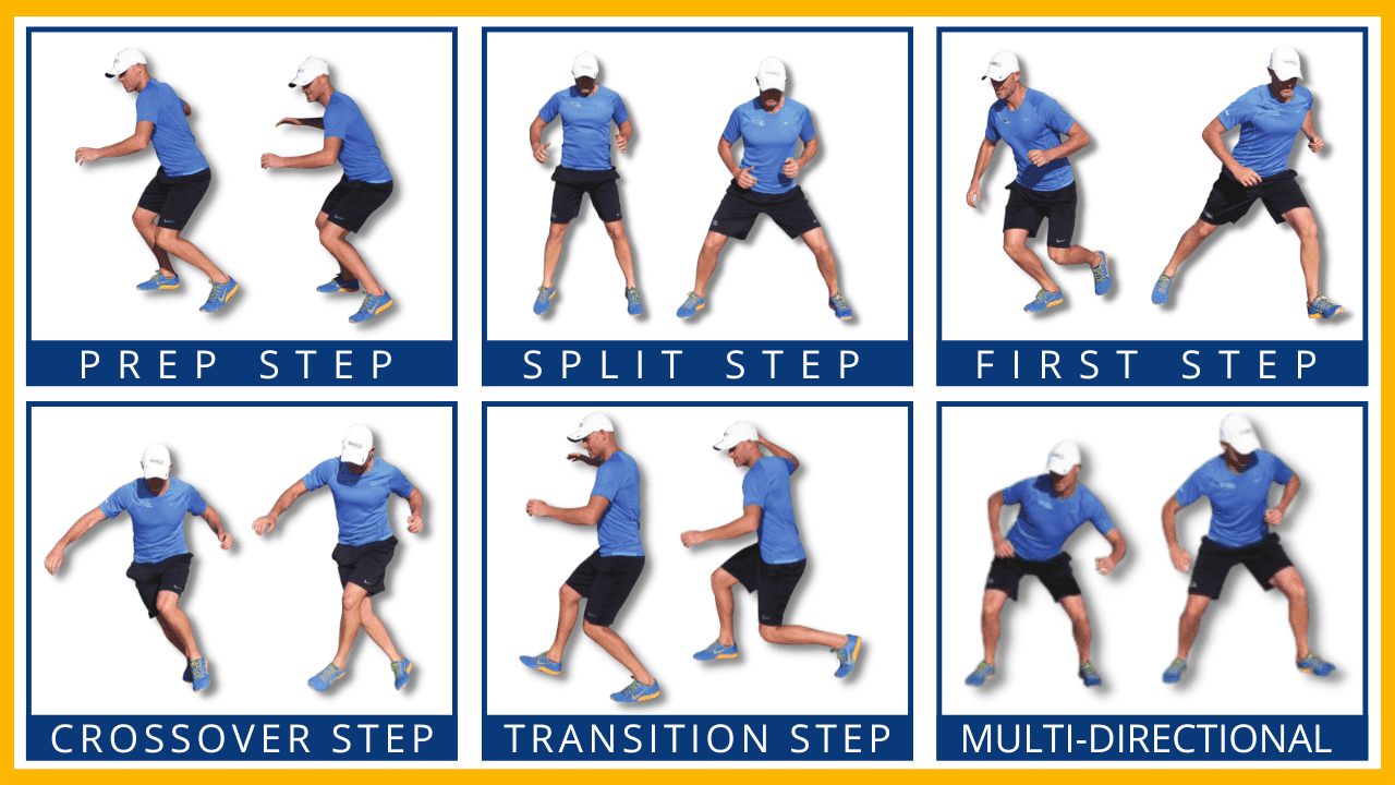 Tennis footwork drills for beginners
