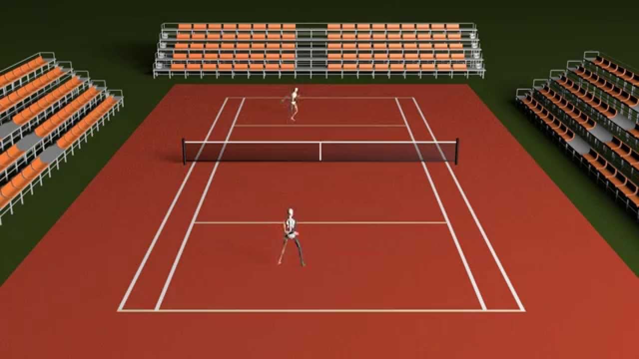 Tennis motion capture Xsens