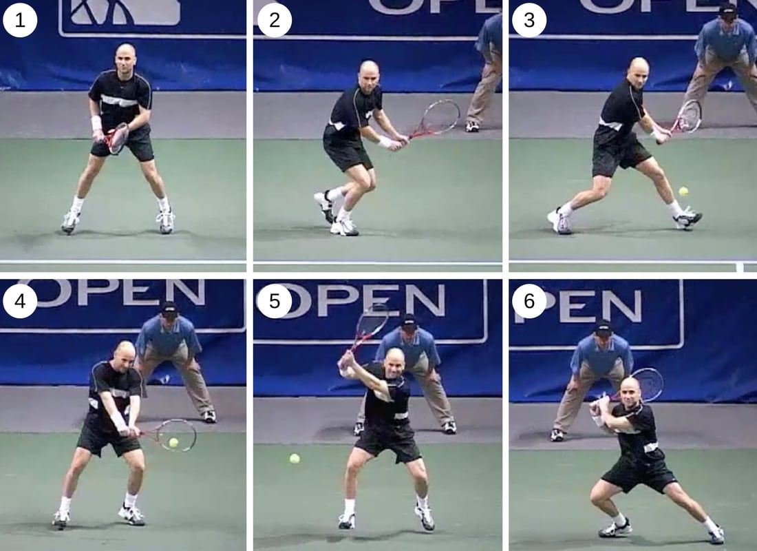Proper two-handed backhand technique to prevent tennis elbow
